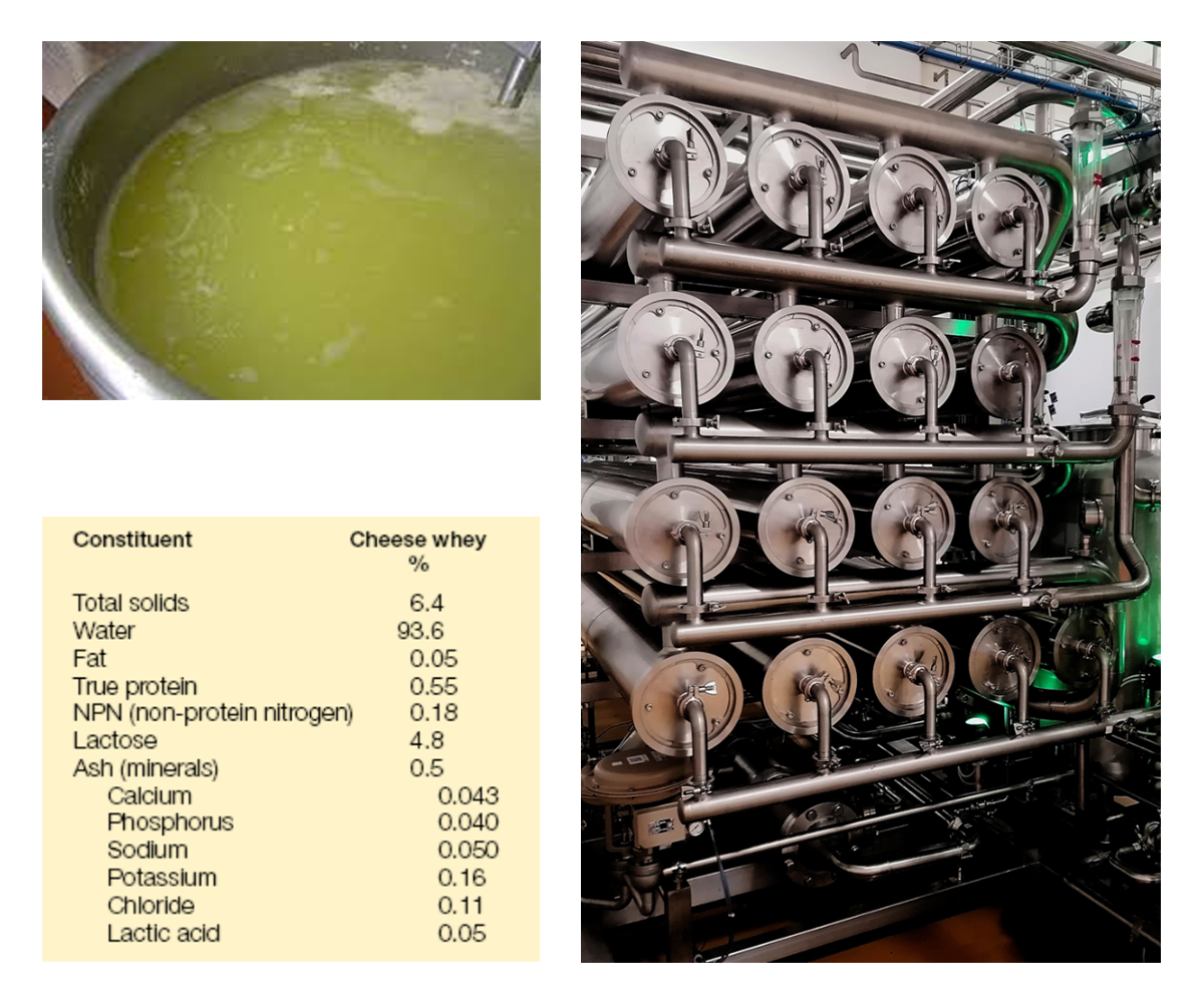 Low Energy Design Testing Shows Operating Cost Savings